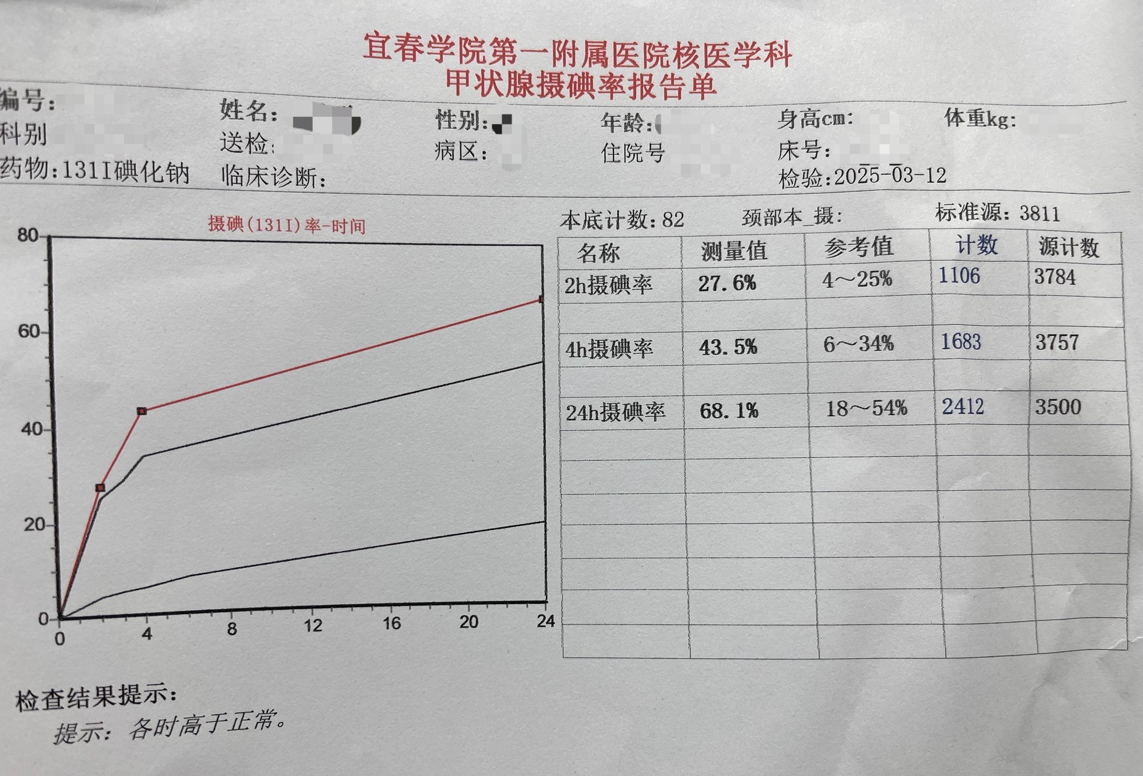检查报告.jpg 检查报告.jpg