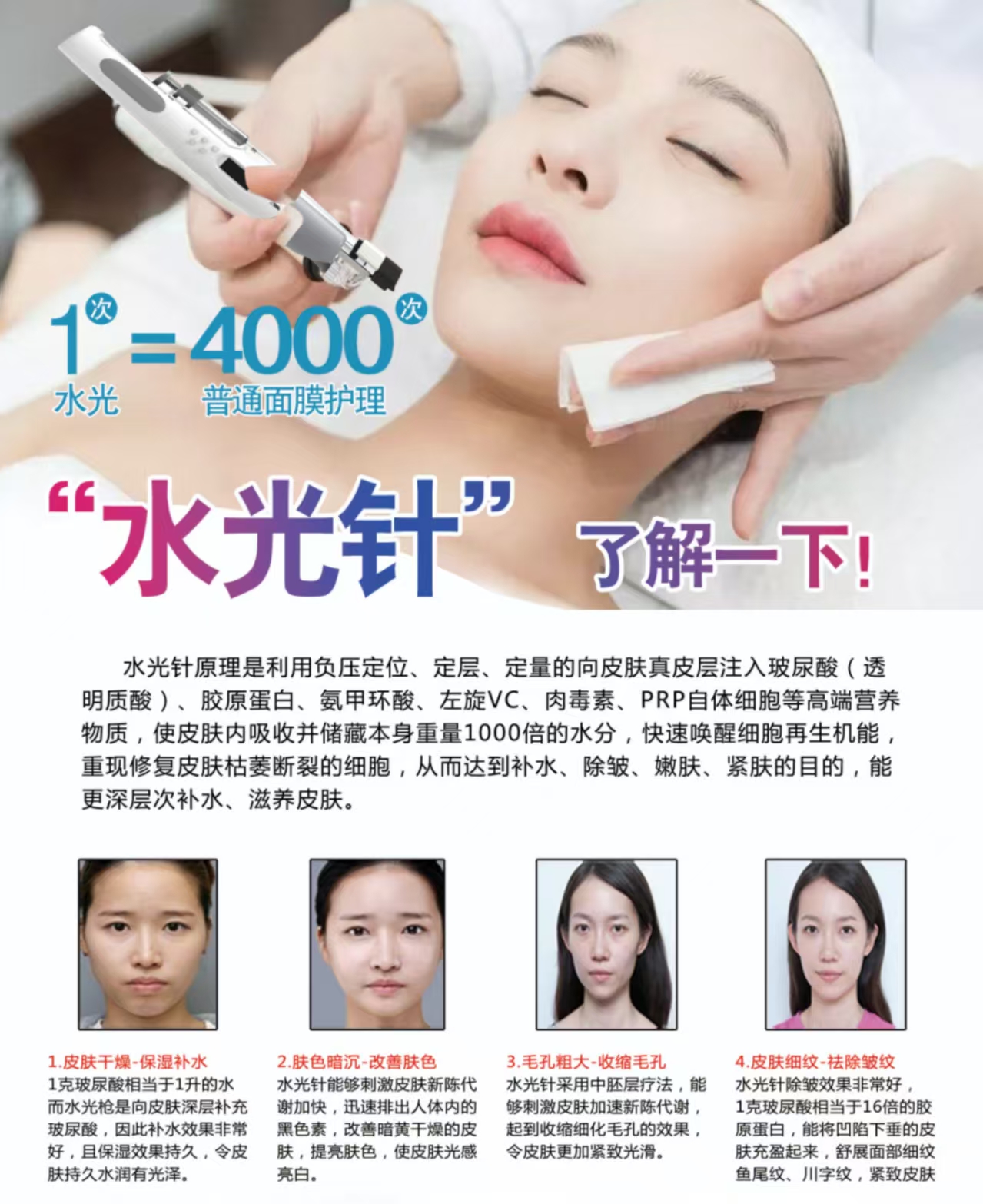 水光针.jpg 水光针.jpg