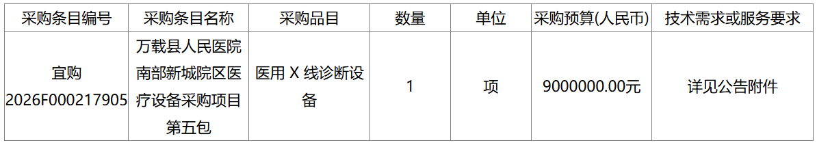 表格.png
