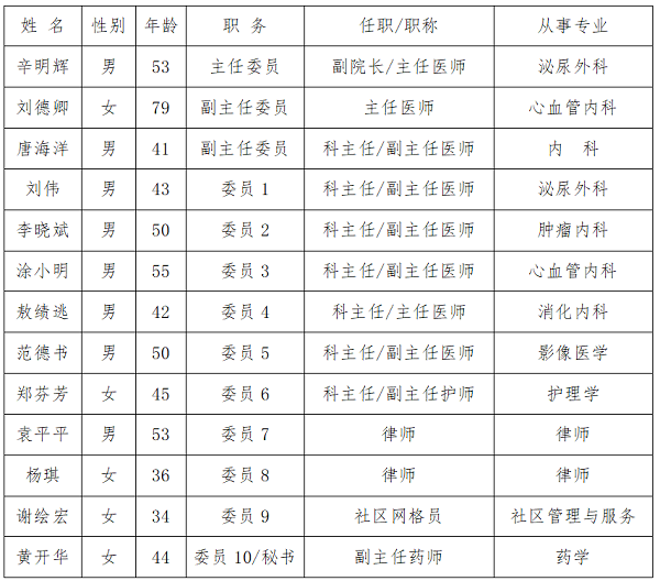微信图片_20260810164816_496_51.png